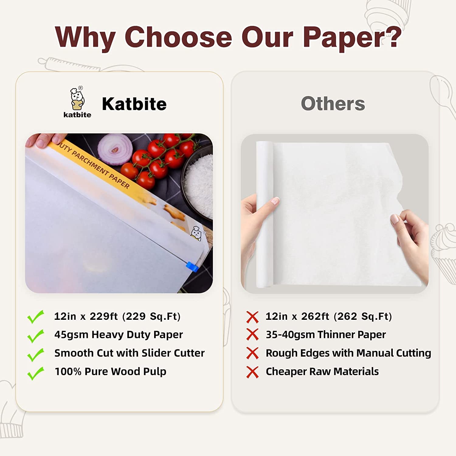 Parchment Paper for Baking, Baking Paper, Non-Stick Parchment Paper Roll  for Baking, Cooking, Grilling, Air Fryer and Steaming