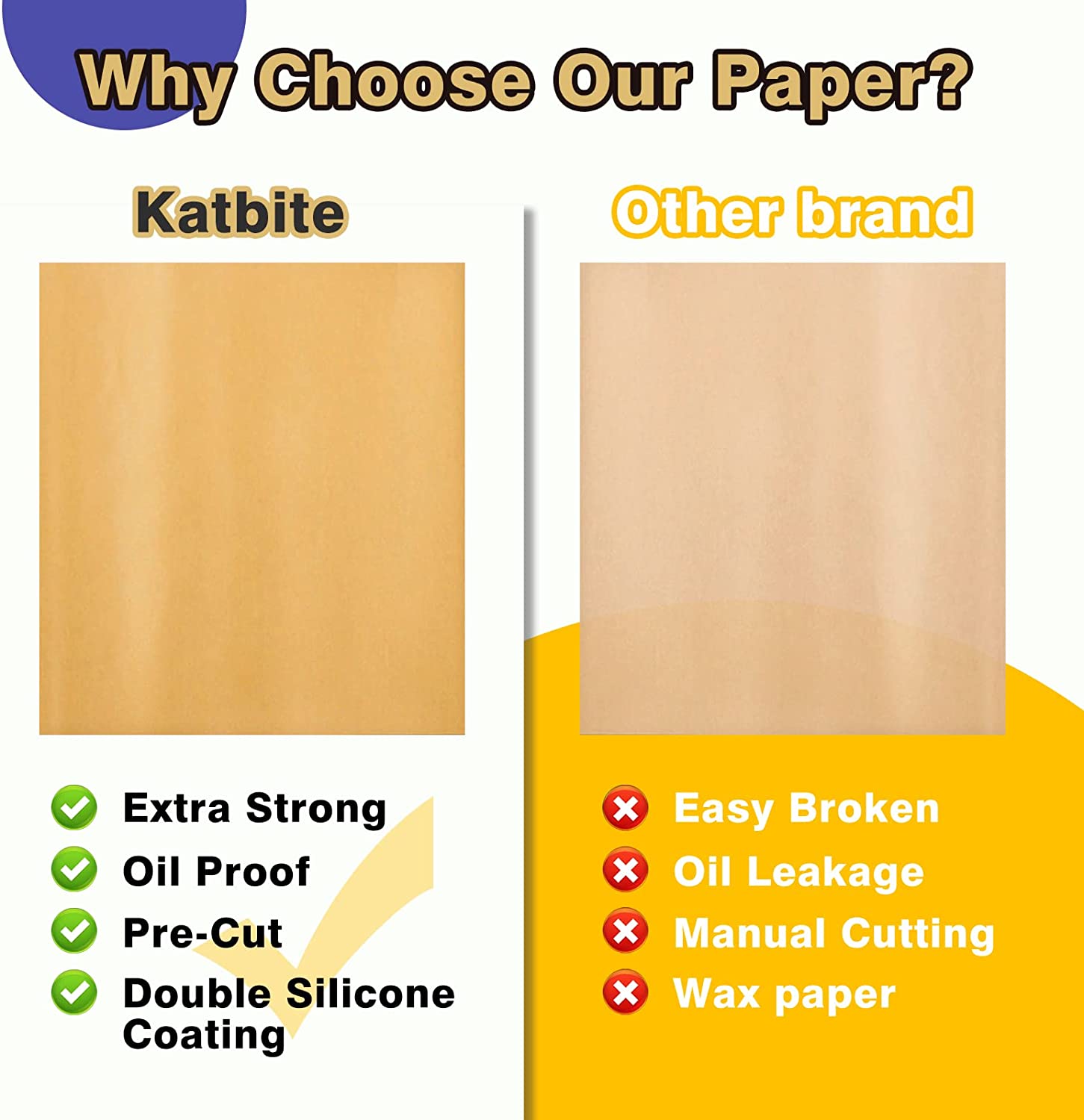 Katbite Parchment Paper, Heavy Duty 12x16 inches Baking Paper, 300 Sheets  Oil-proof and Non-stick Parchment Paper Sheets Perfect for Air Fryer,  Grilling, Steaming Cooking Bread Cake and Wrapping Food - Yahoo Shopping