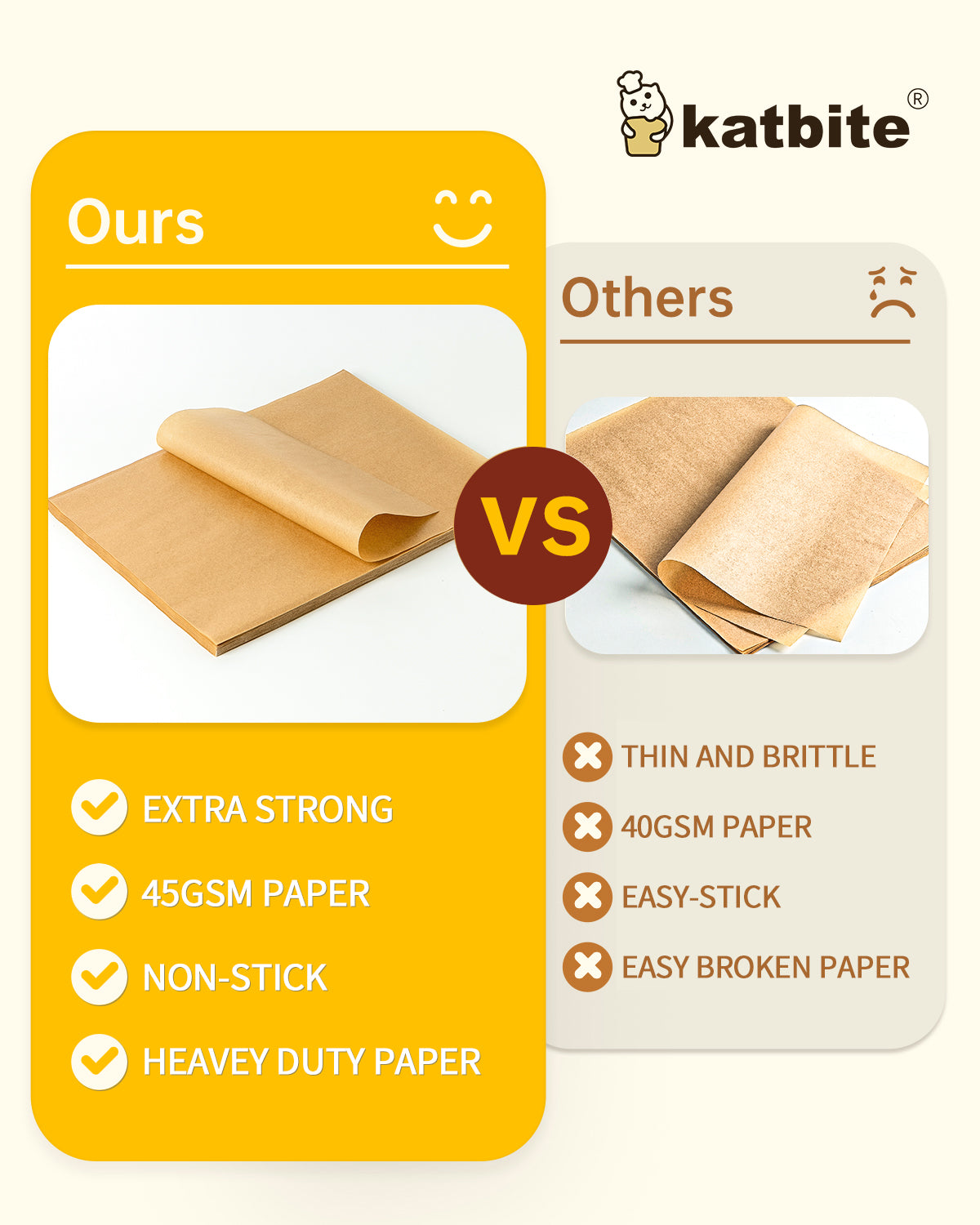 Katbite 15in x 242ft, 300 Sq.Ft Unbleached Parchment Paper Roll for Ba