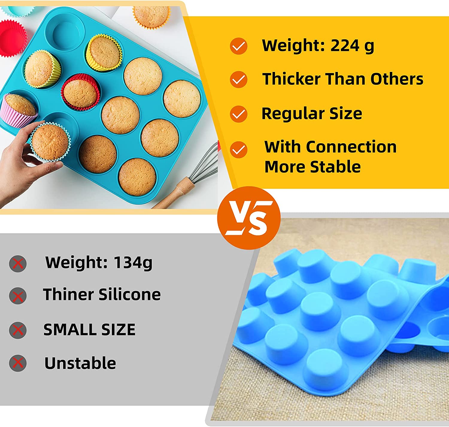 Qucoqpe Kitchen Silicone Muffin Pan - Mini 24 Cup Cupcake Pan Silicone Molds - Mini Muffin Pans Nonstick 24 Muffin Tin - Baking Rubber Tray & Fat Bomb